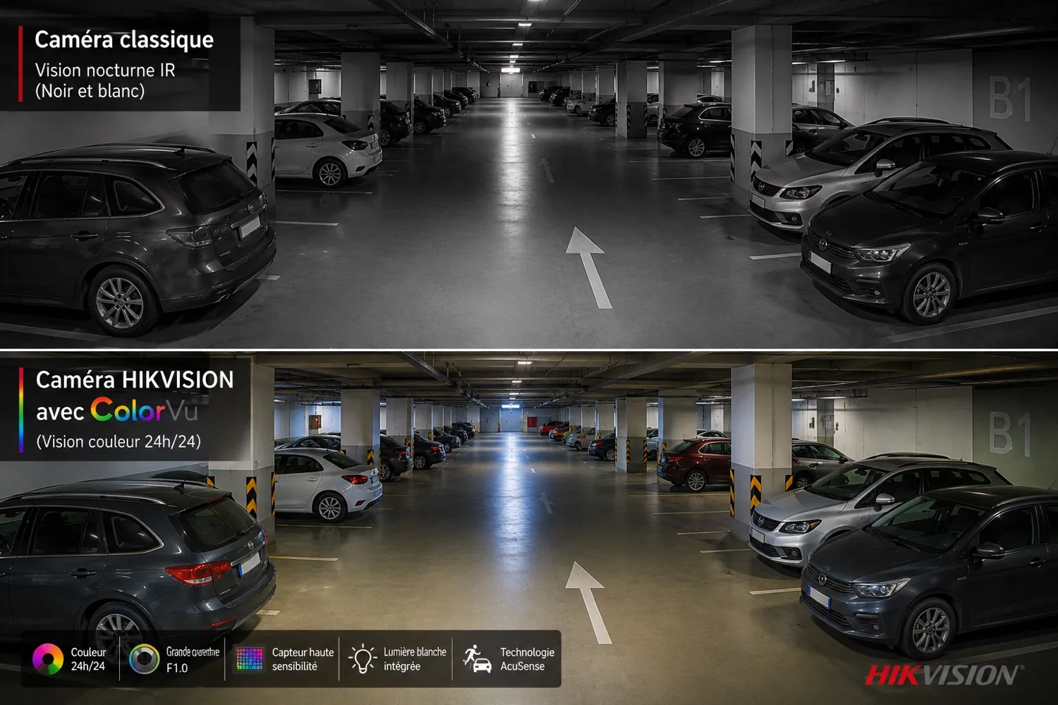 Comparaison de nuit : caméra classique en noir et blanc contre caméra Hikvision ColorVu en couleur